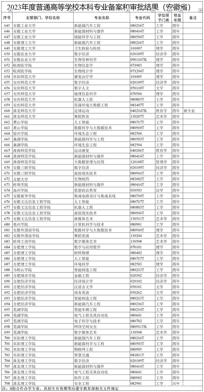 tyc234cc太阳成集团